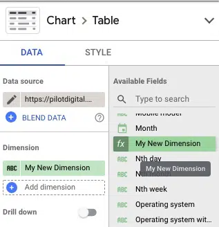 Using CASE Statements in Google Data Studio – Pilot Digital